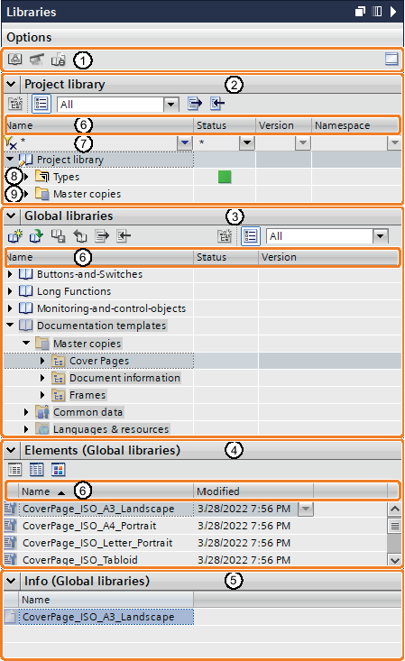 TIA Portal V20 Libraries 任务卡，包含 Project library、Global libraries、Types 和 Master copies 等区域